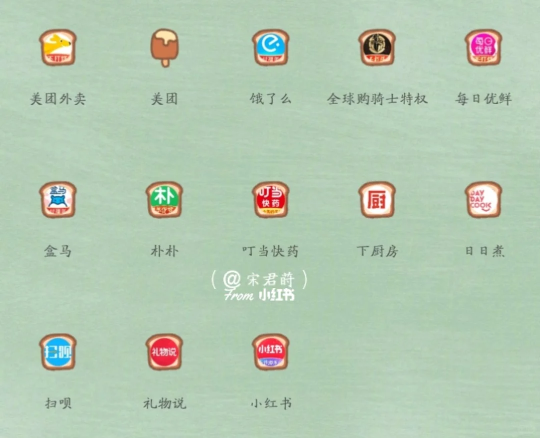 APP(二)是有你在的世界