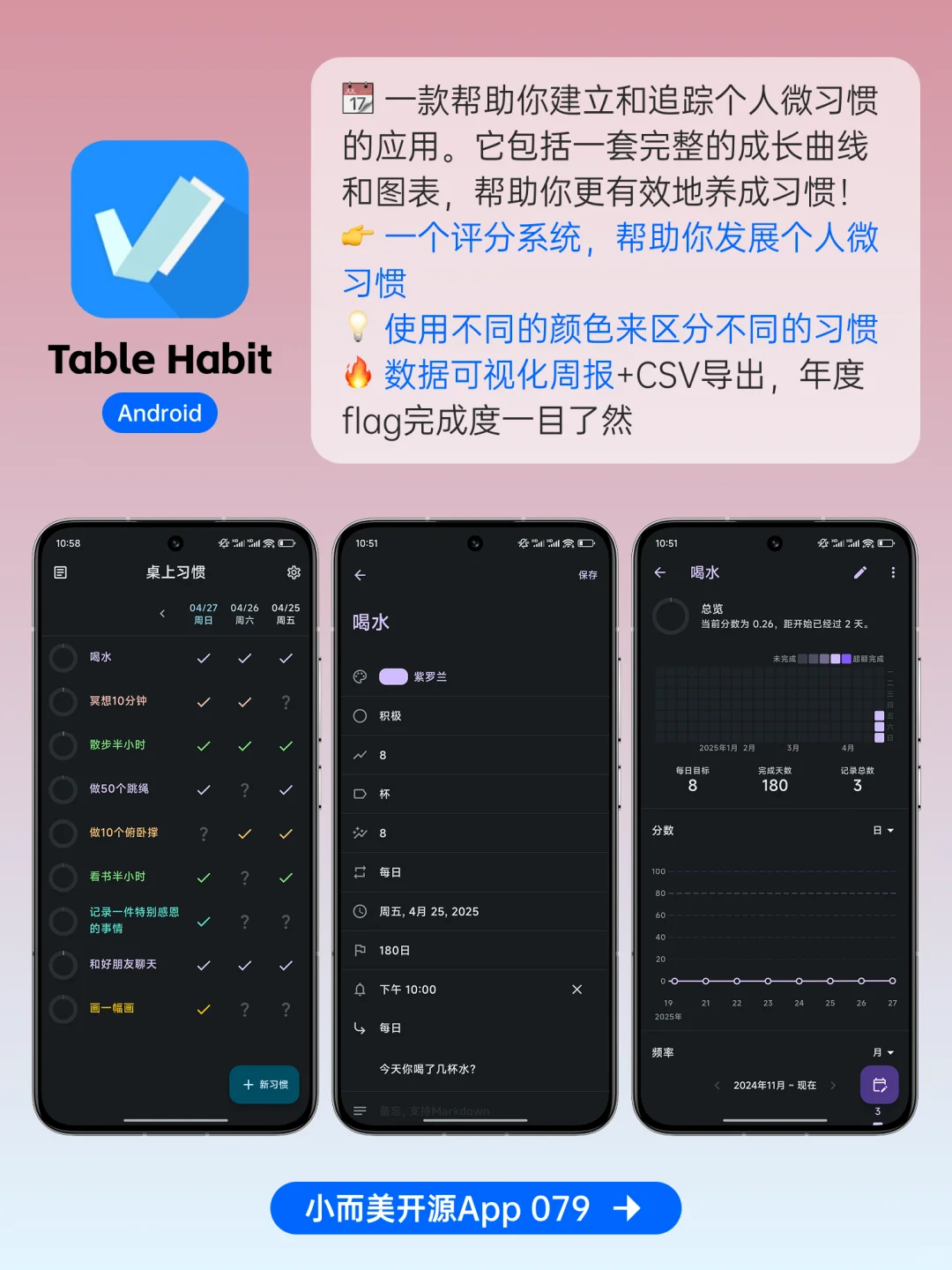 GitHub小而美开源App，每一个都是生活必备