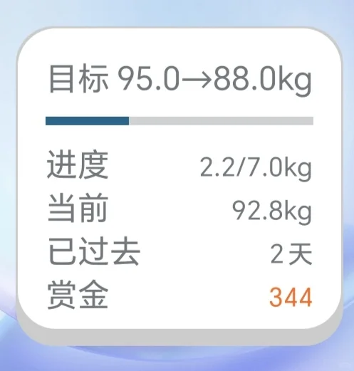 瘦了吗 （app）安卓1.0版本来喽～