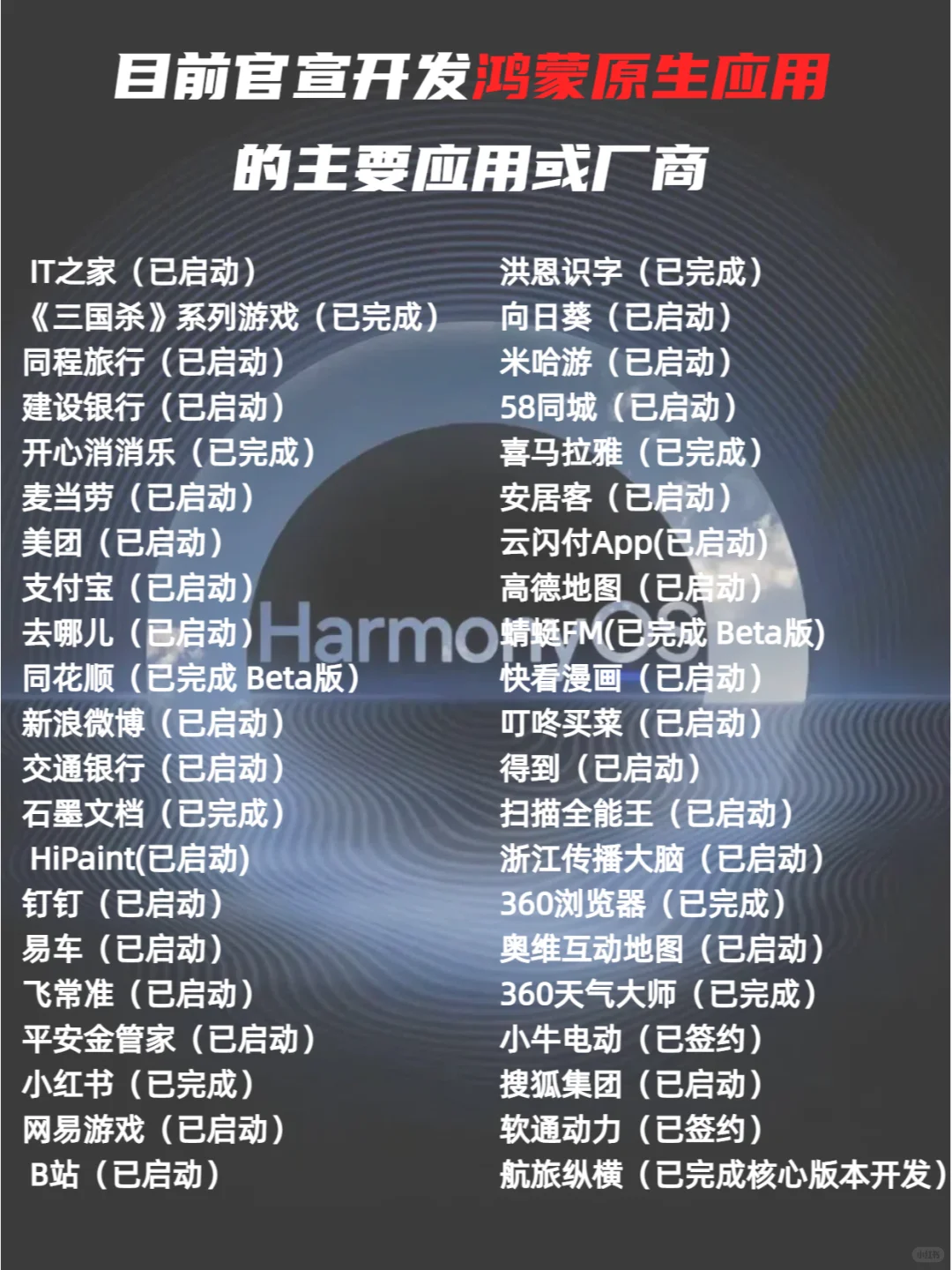 目前官宣开发鸿蒙原生应用的主要应用或厂商