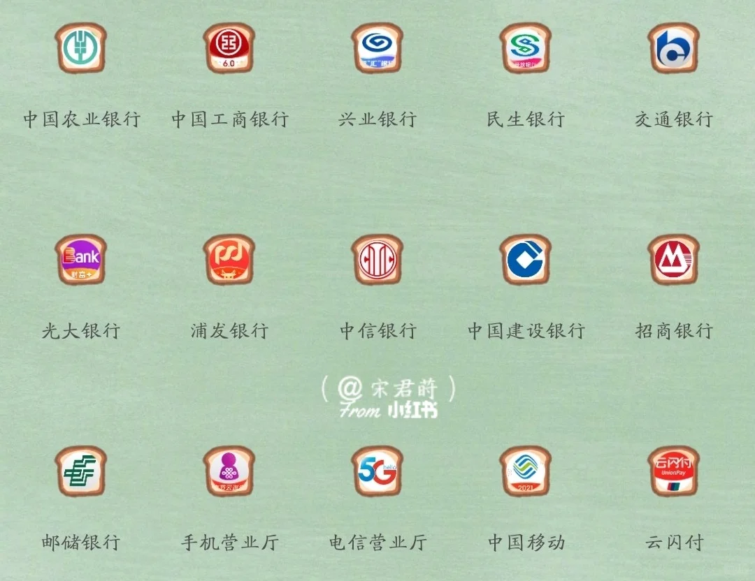 APP(二)是有你在的世界