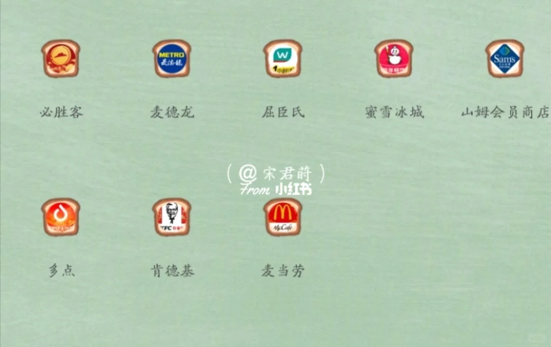 APP(二)是有你在的世界