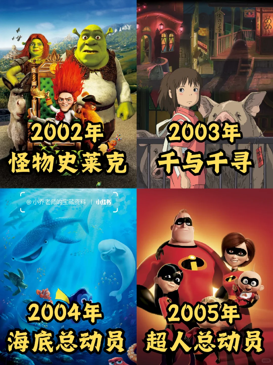 哪一部奥斯卡是你的心中最佳🎬