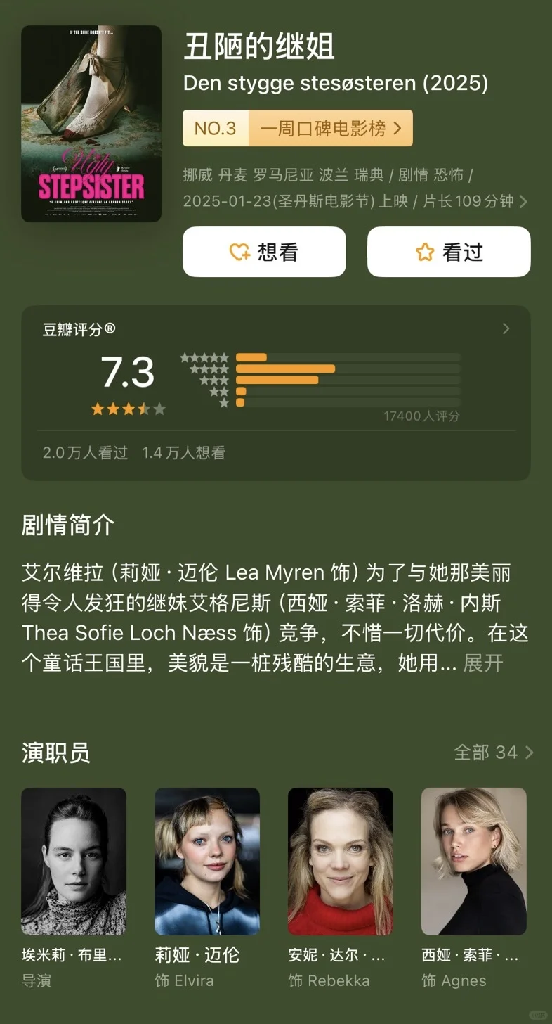 近期四部高分恐怖新片推荐‼️胆小勿进‼️