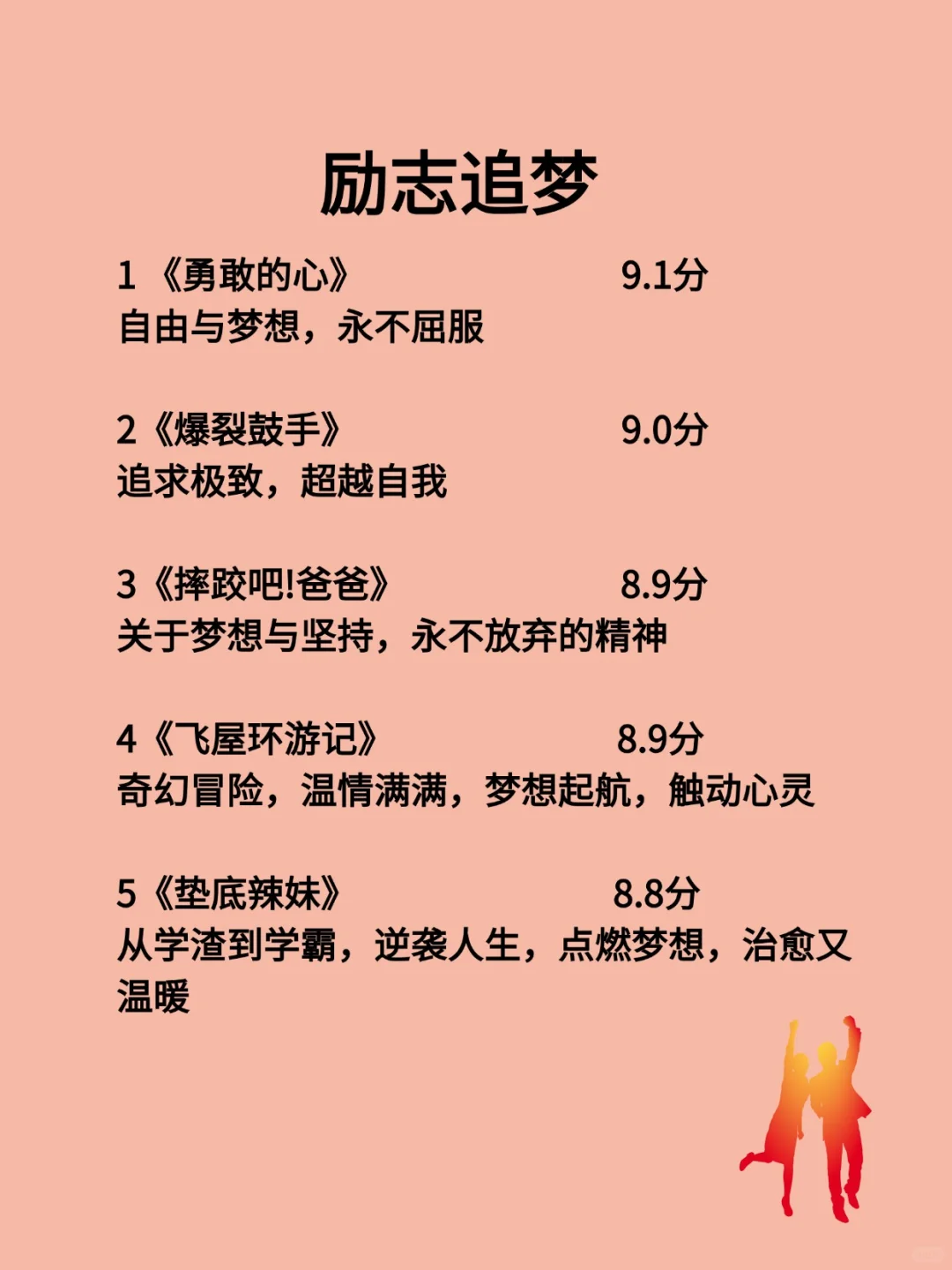 狂刷这40部剧，脑子真的会变快