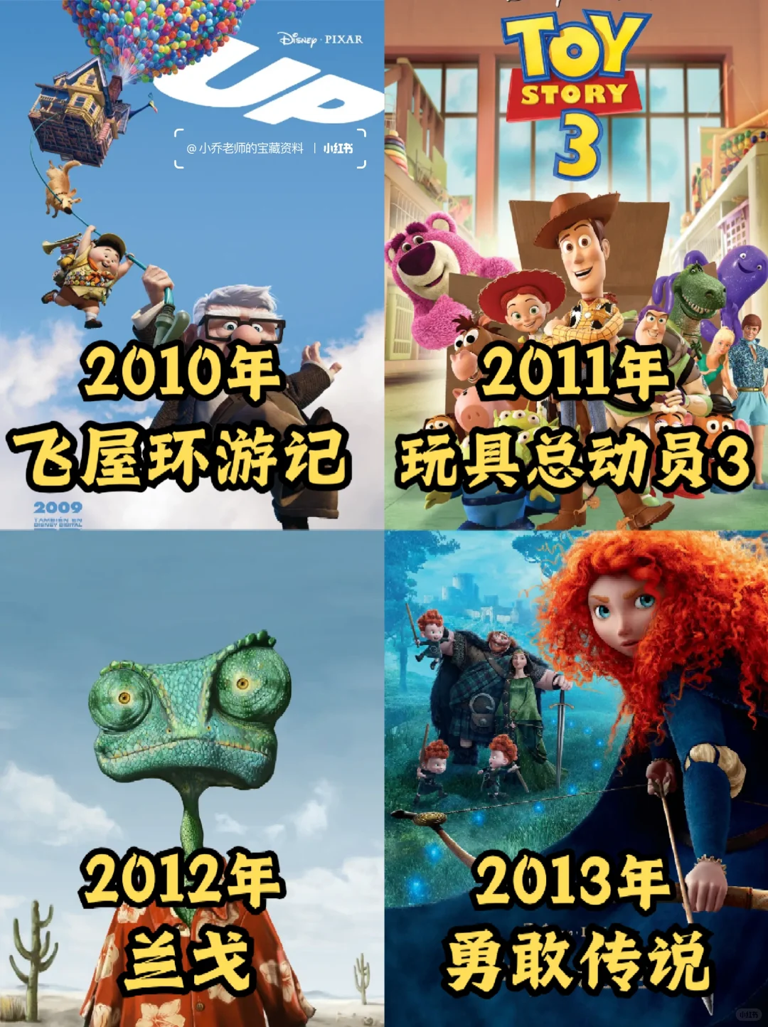 哪一部奥斯卡是你的心中最佳🎬
