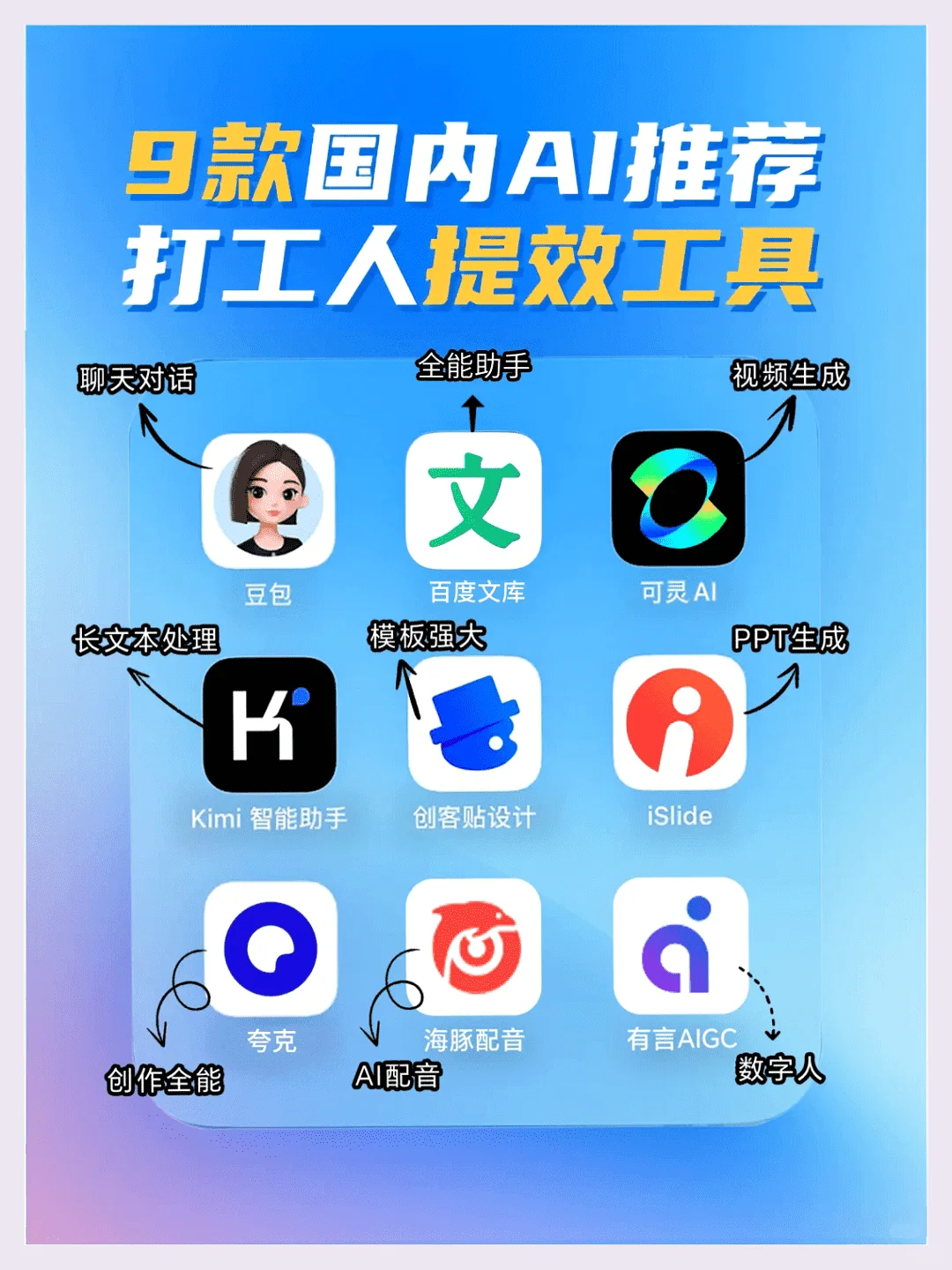 亲测9款国内AI工具，吐血整理推荐。
