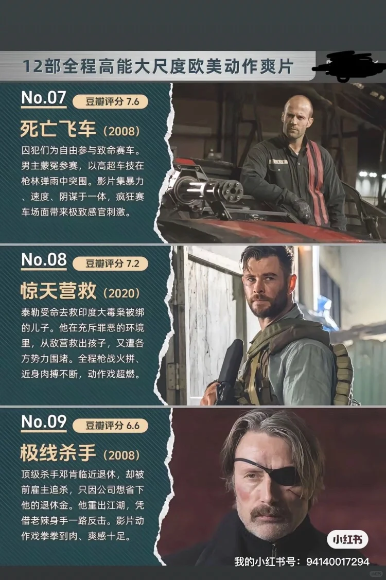 推荐12部全程高能的动作爽片❗❗