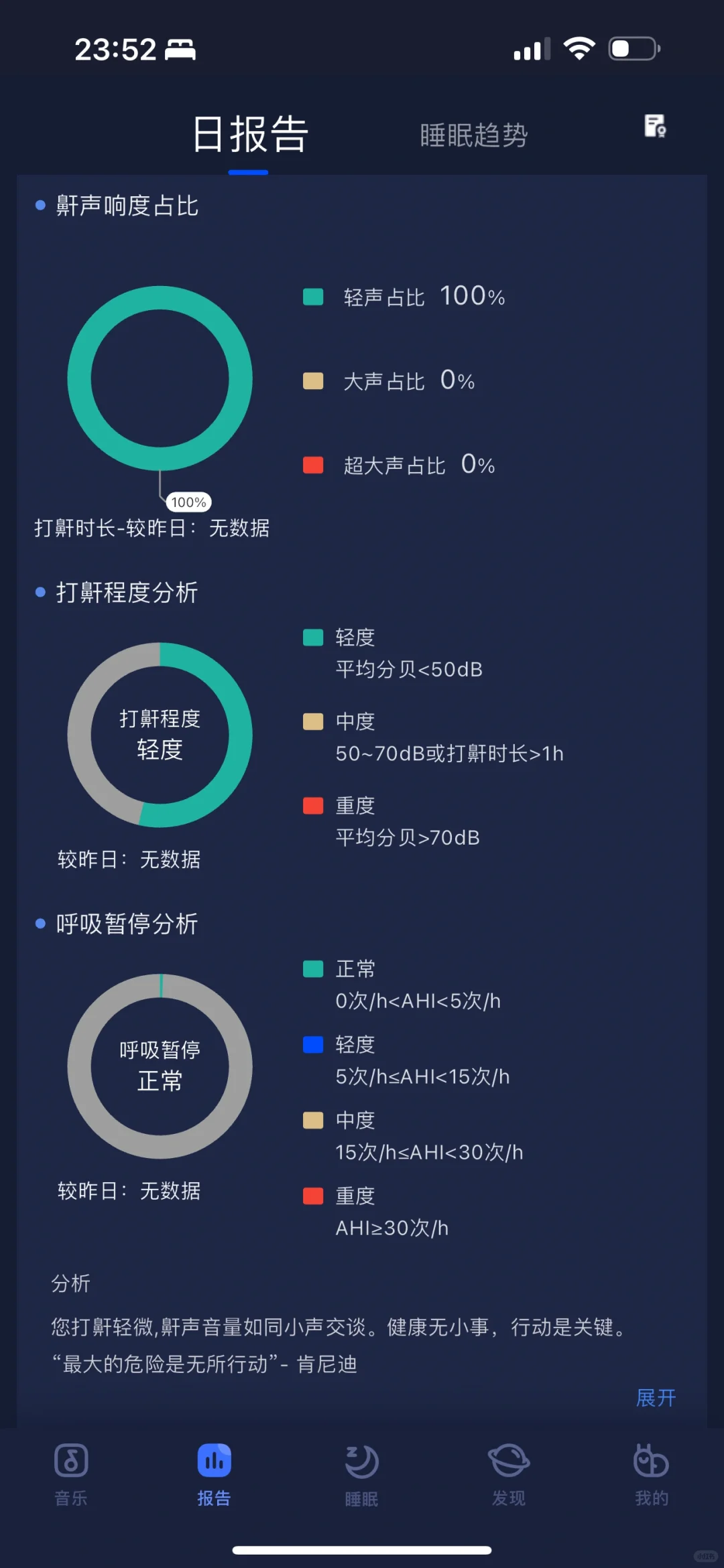 蜗牛睡眠App 睡眠监测推荐👍