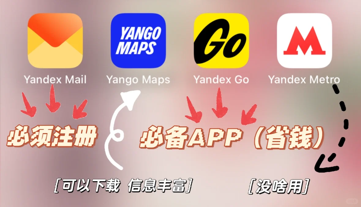 中亚游，Yandex系列APP到底怎么注册使用？！