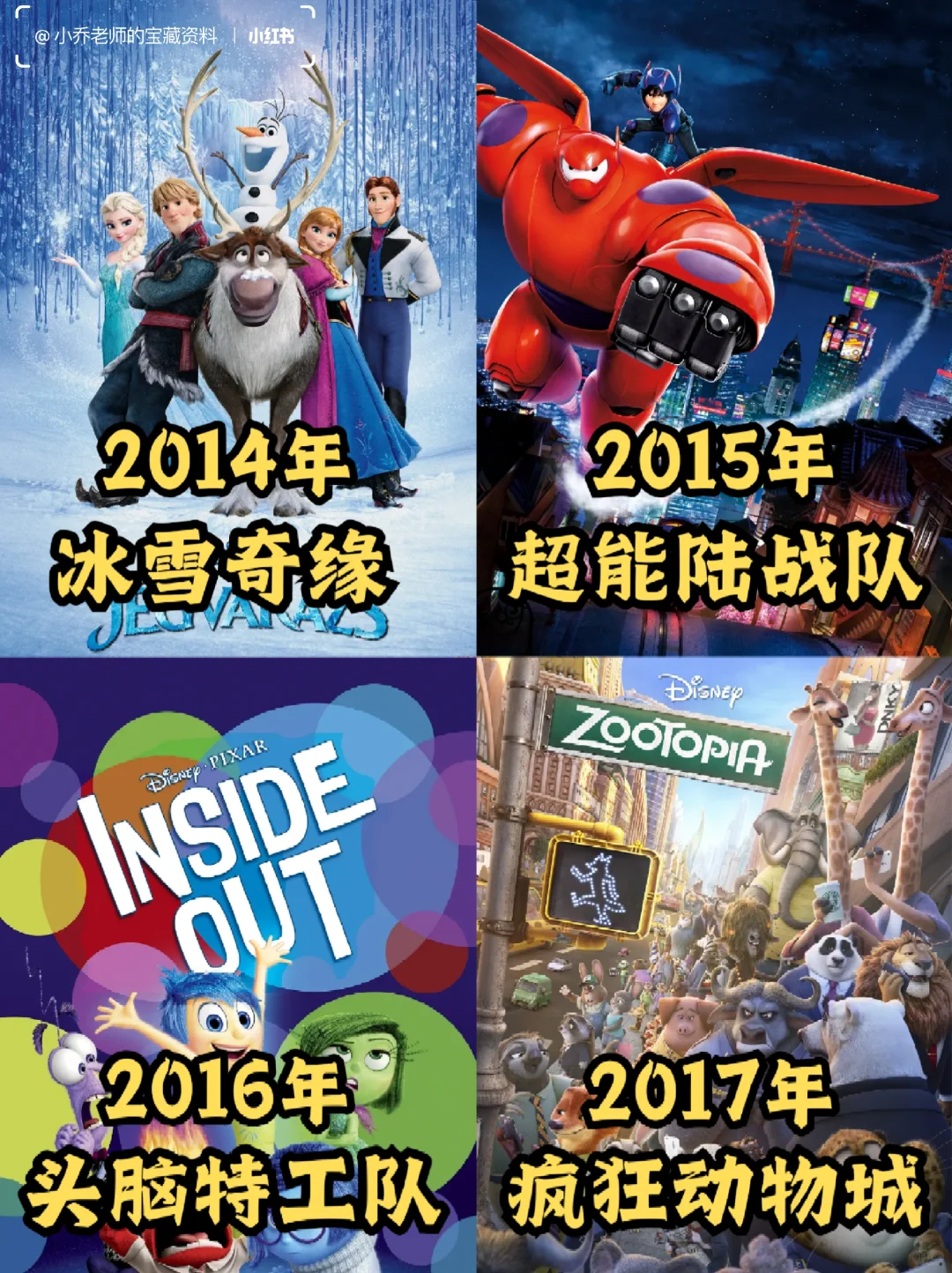 哪一部奥斯卡是你的心中最佳🎬