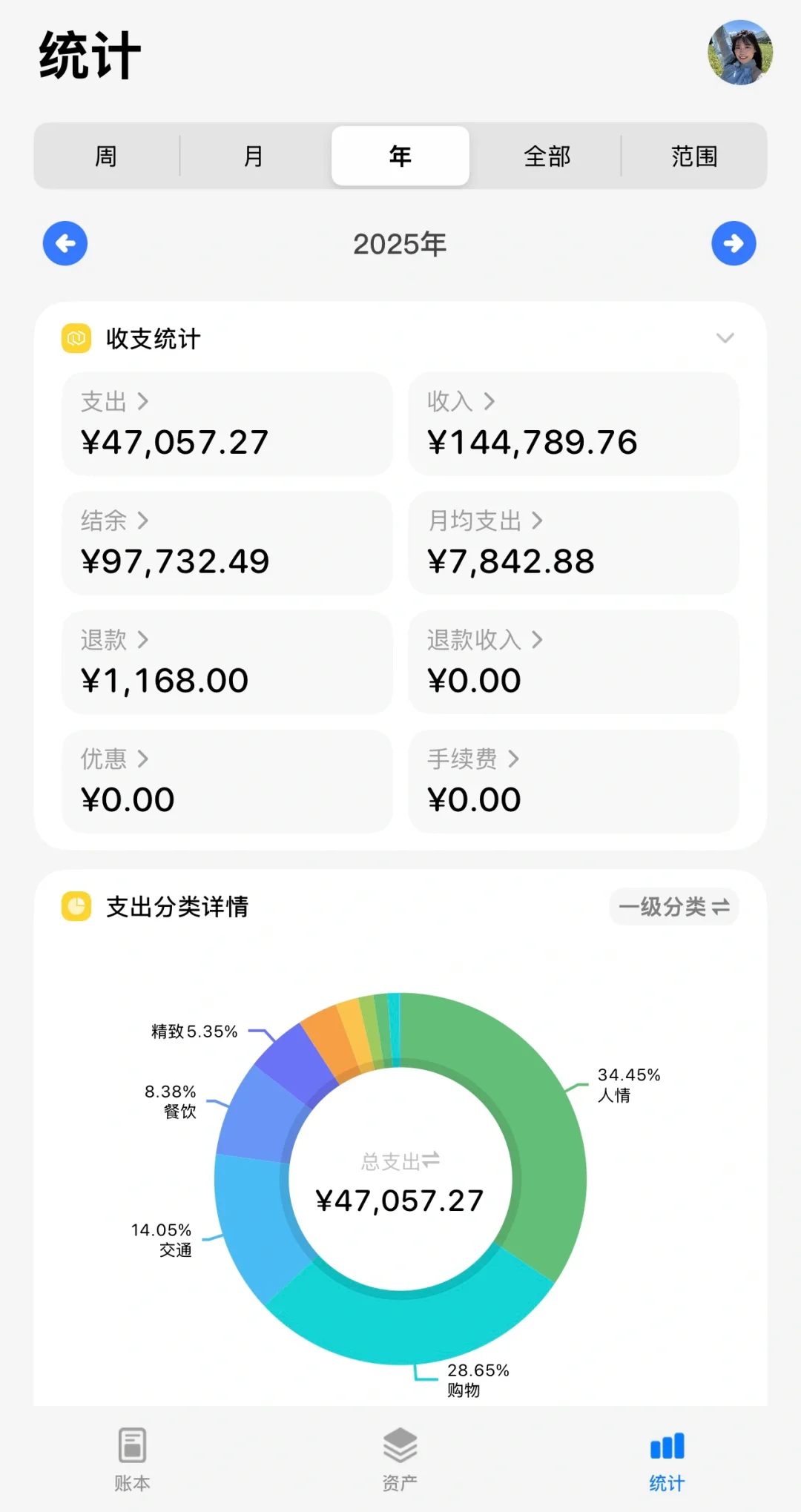 我宣布icost是最后一个记账软件