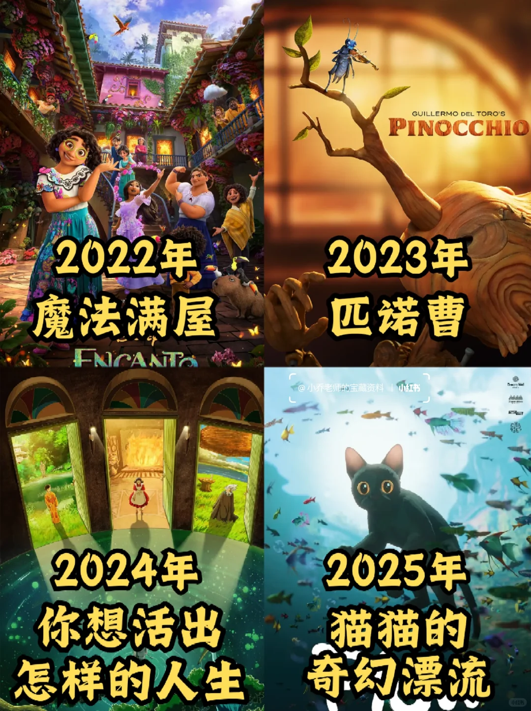 哪一部奥斯卡是你的心中最佳🎬