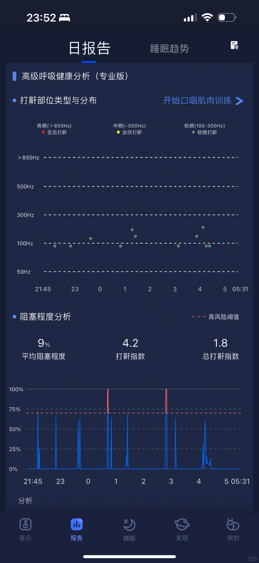 蜗牛睡眠App 睡眠监测推荐👍