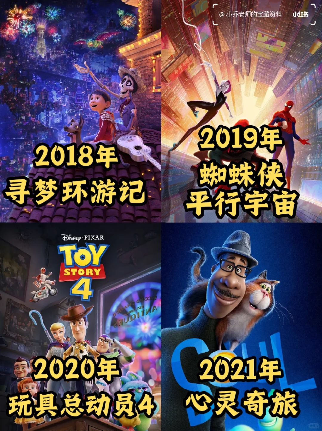 哪一部奥斯卡是你的心中最佳🎬