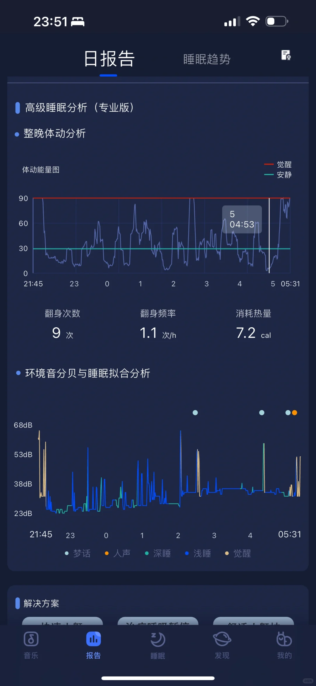 蜗牛睡眠App 睡眠监测推荐👍