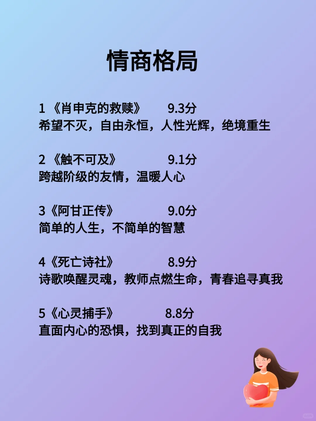 狂刷这40部剧，脑子真的会变快