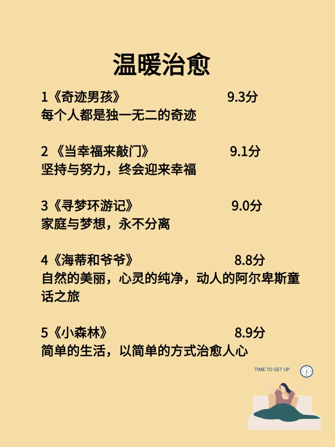 狂刷这40部剧，脑子真的会变快