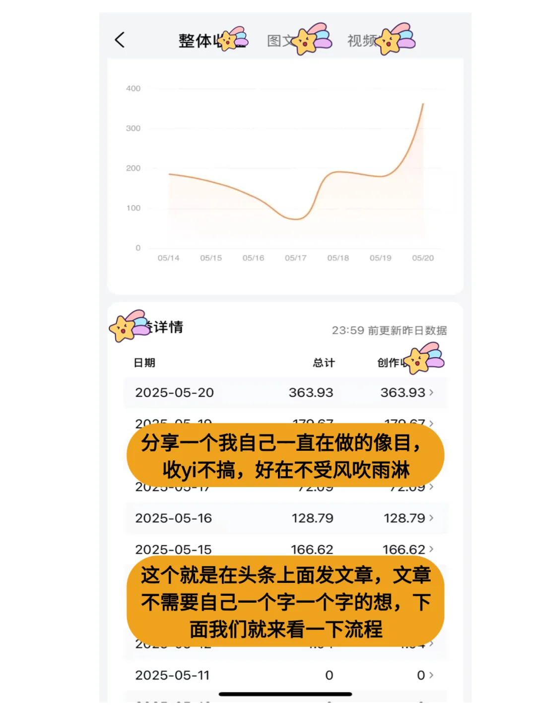 玩头条、每天就像睡觉一样😪