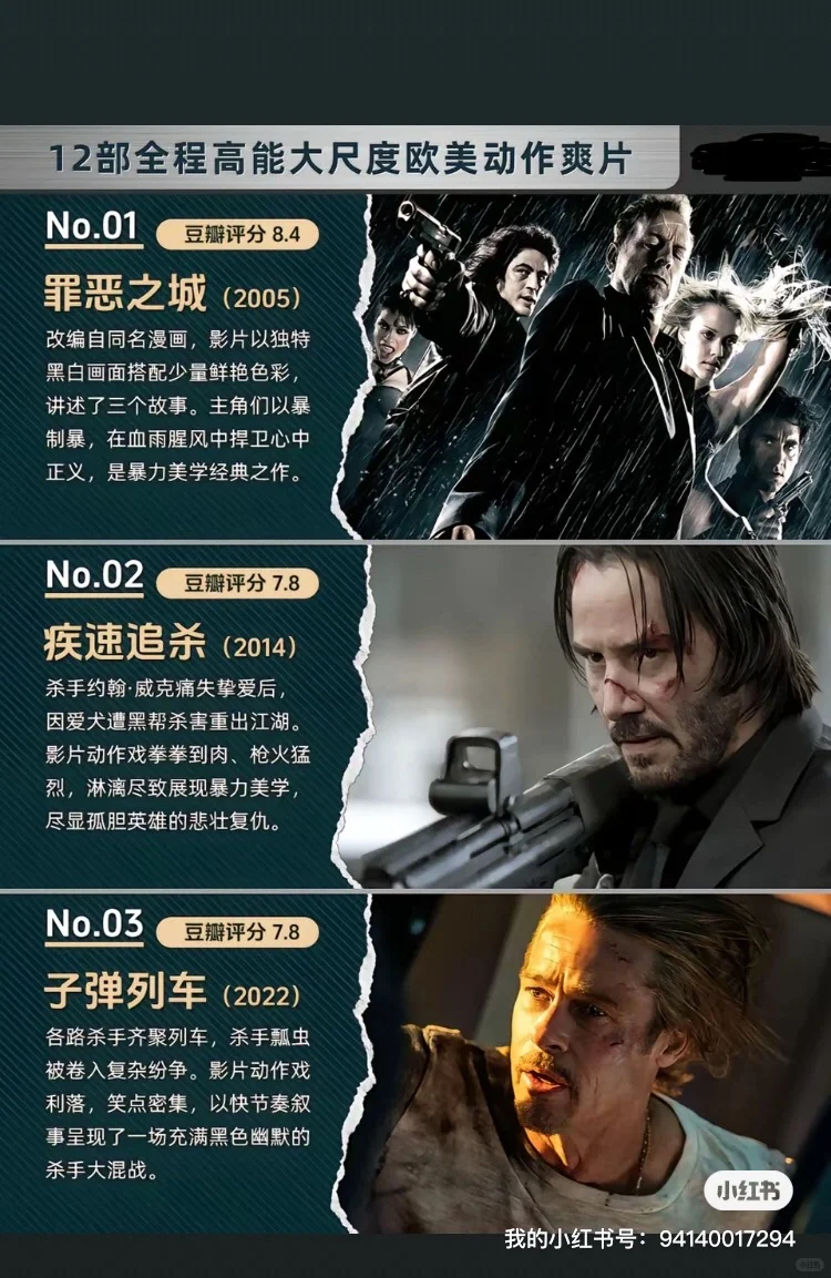 推荐12部全程高能的动作爽片❗❗