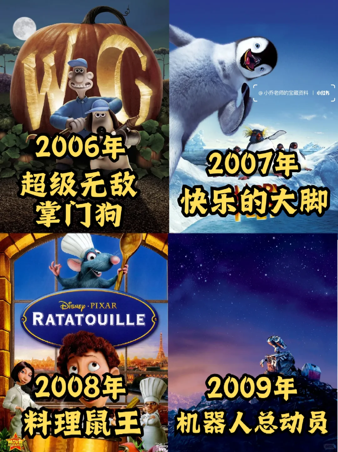 哪一部奥斯卡是你的心中最佳🎬