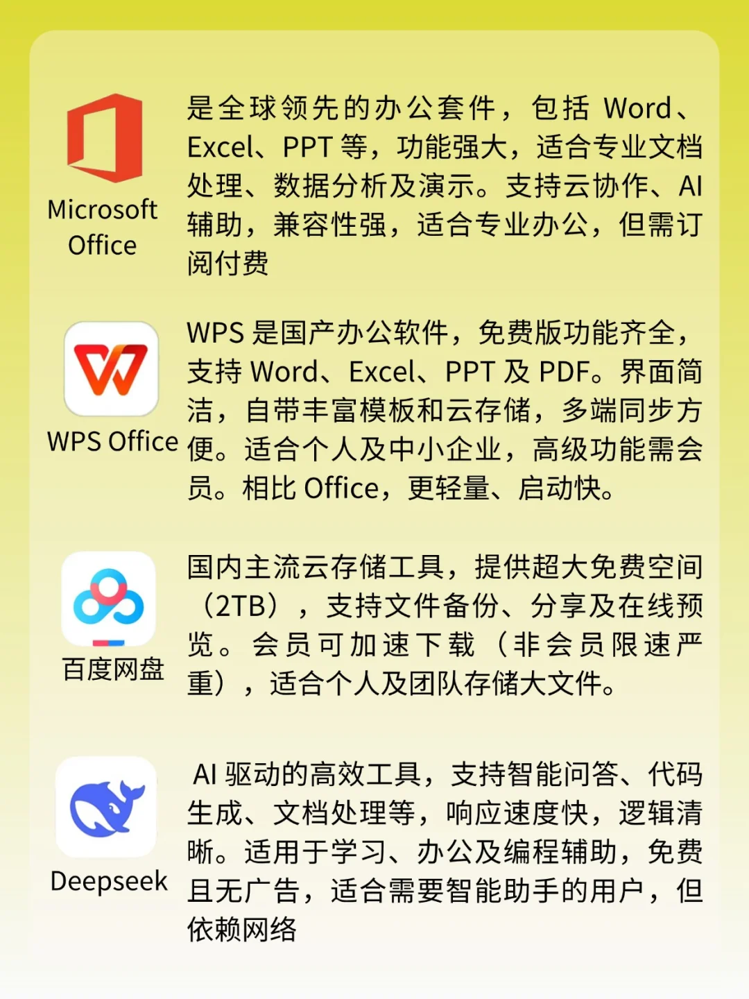 效率办公软件大盘点！🔥🔥🔥