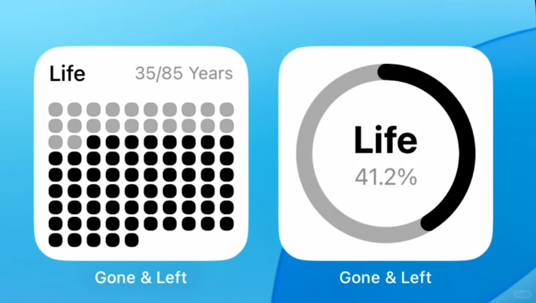 ⌛️你的人生还剩下多少？