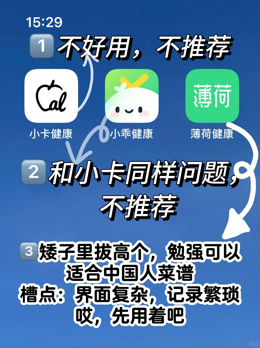 自用App | 薄荷健康和小卡健康哪个好用❓