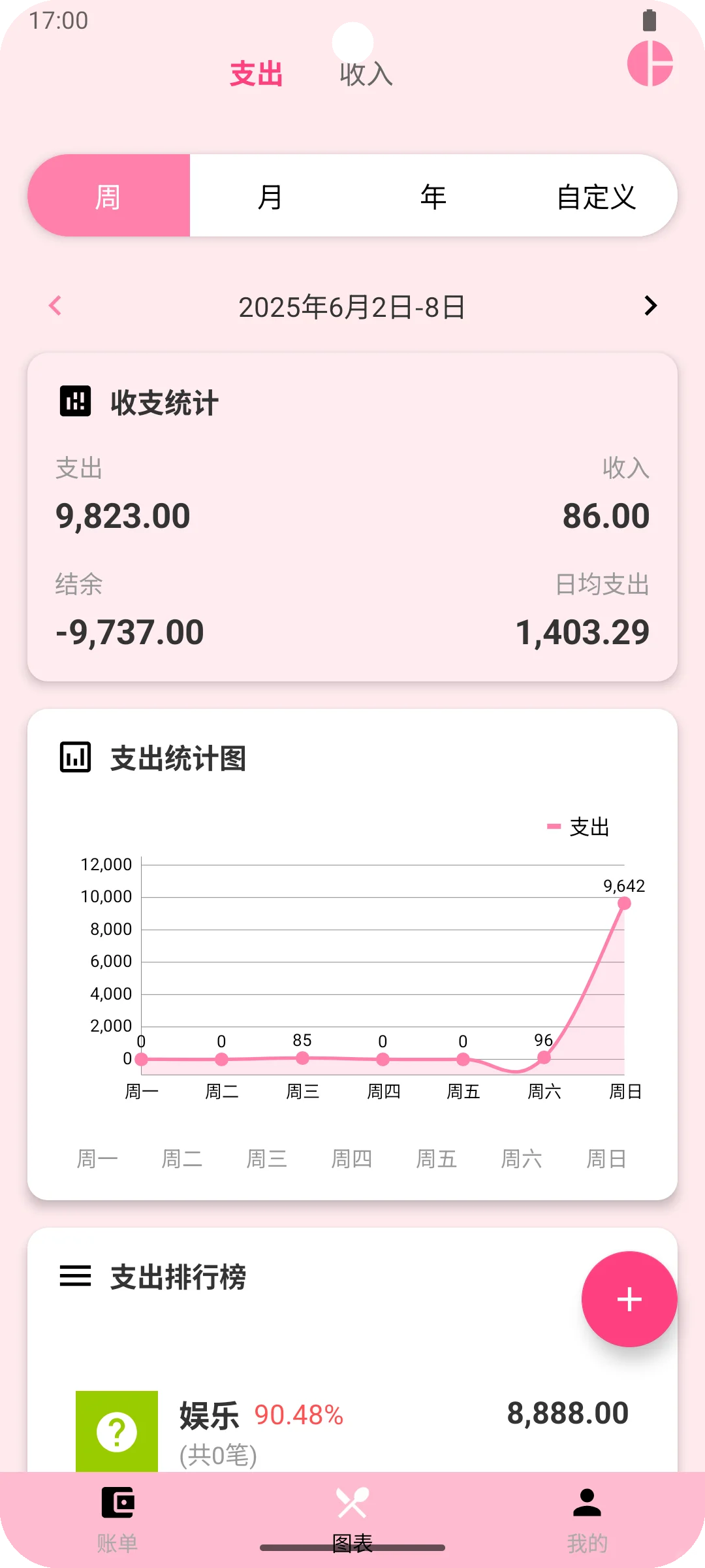安卓开发记账app