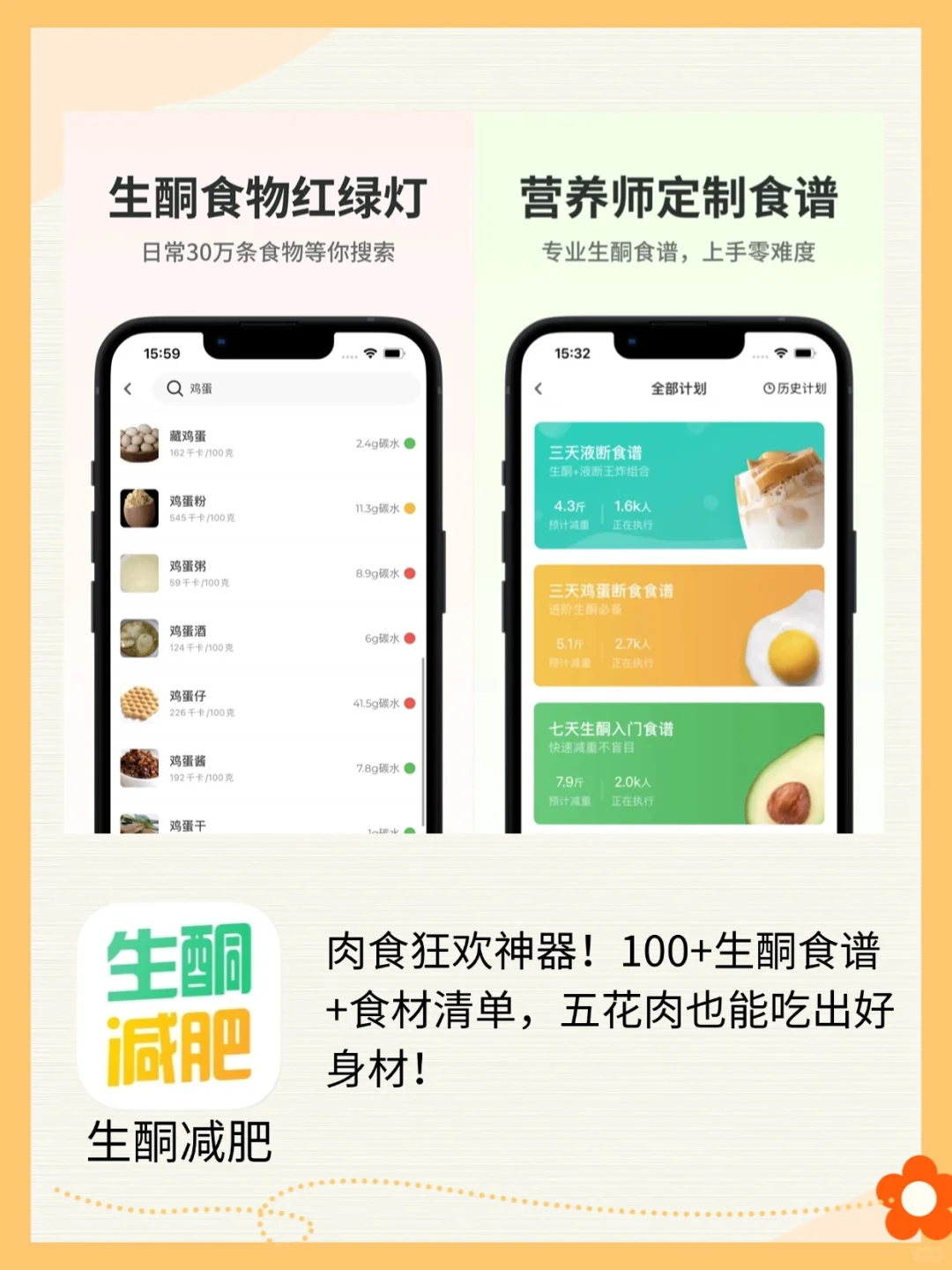 4款减脂APP实测！肉食爱好者的减脂方案～