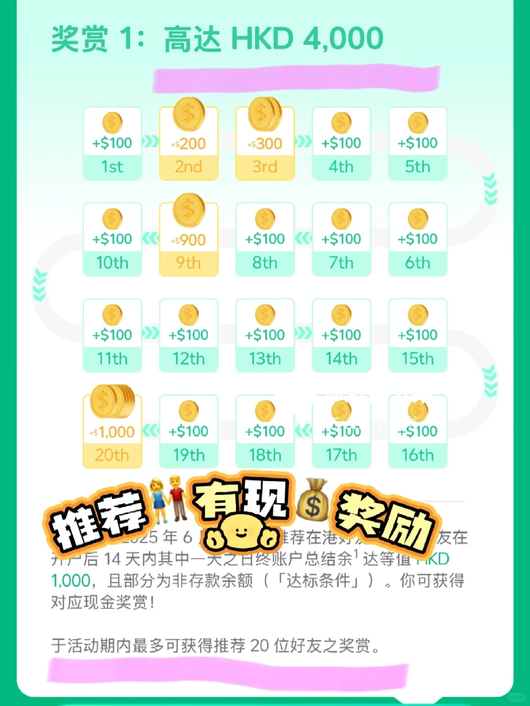 投zi大佬都在用的APP，小白必看！