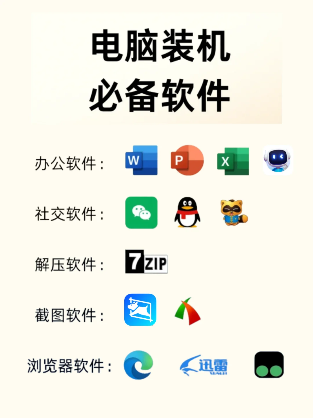 电脑装机必备的20款软件推荐！超实用清单！