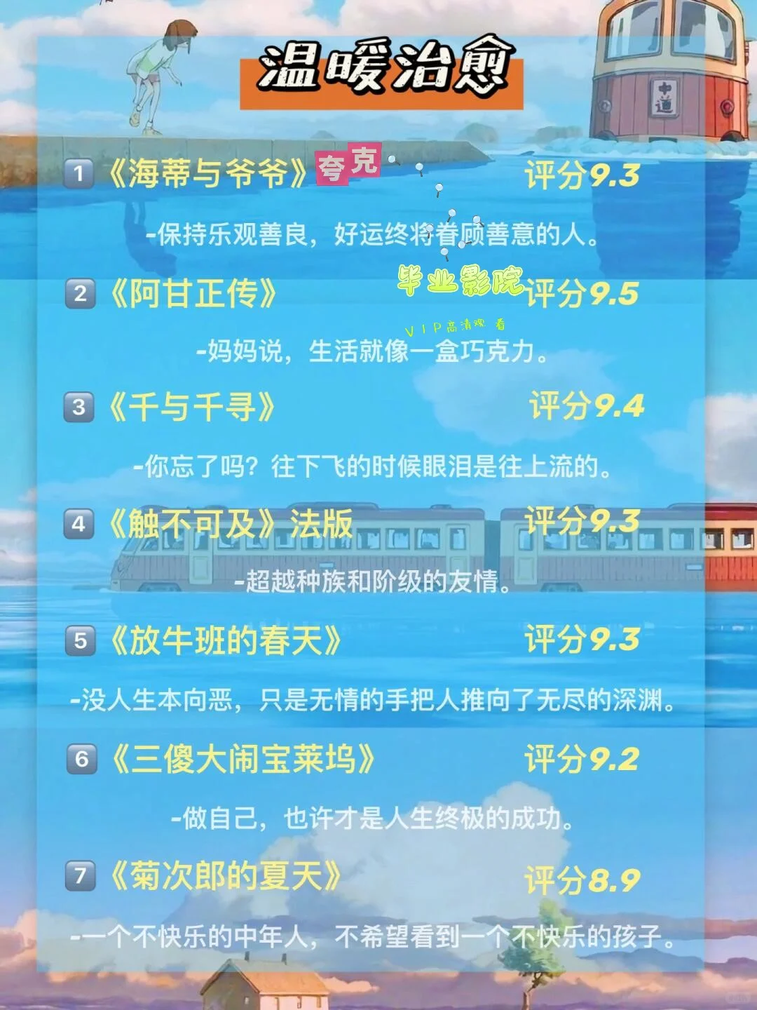 假期狂刷这些高分电影，狠狠提升自己🔥