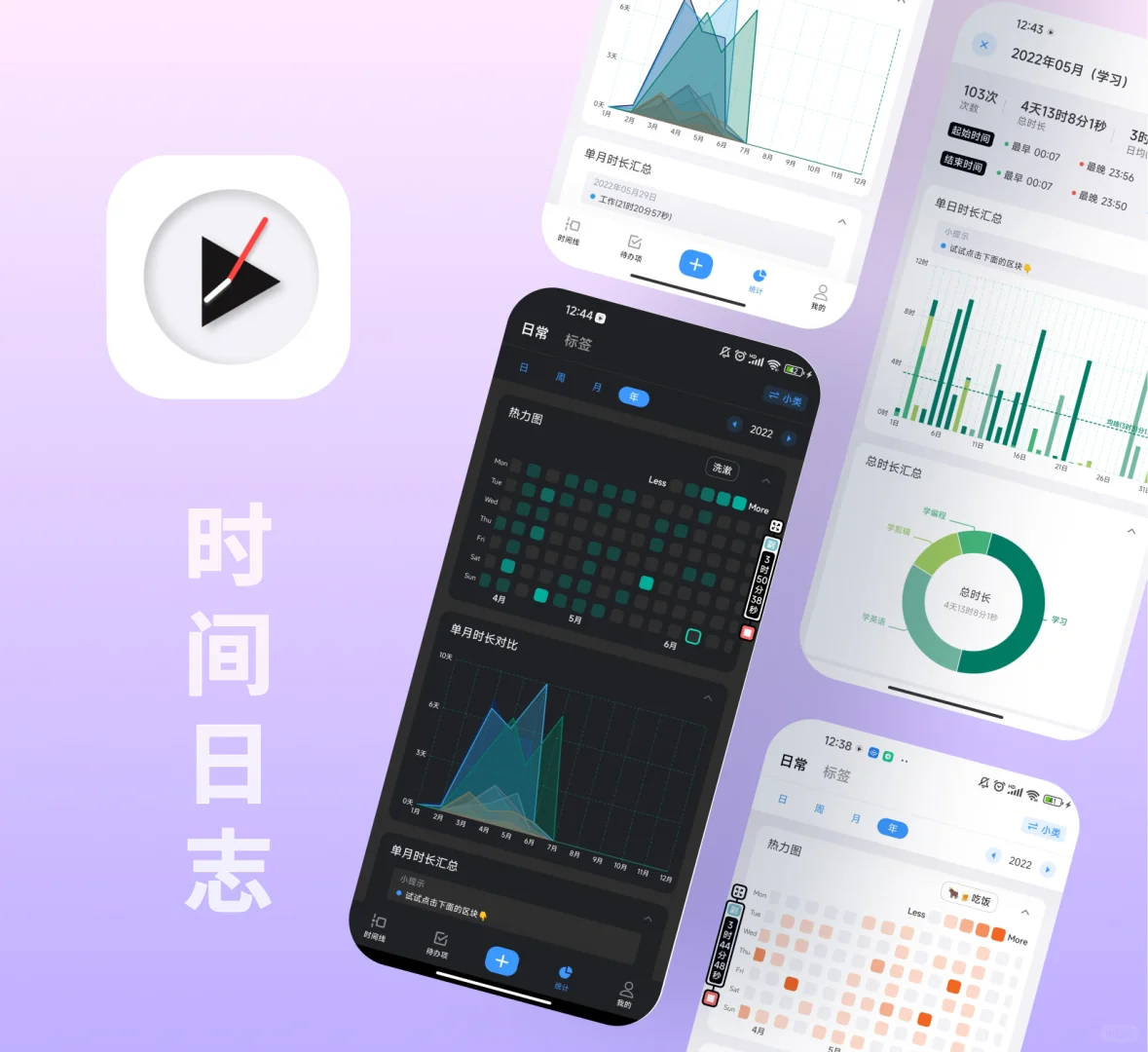 柳比歇夫时间管理app—时间日志介绍
