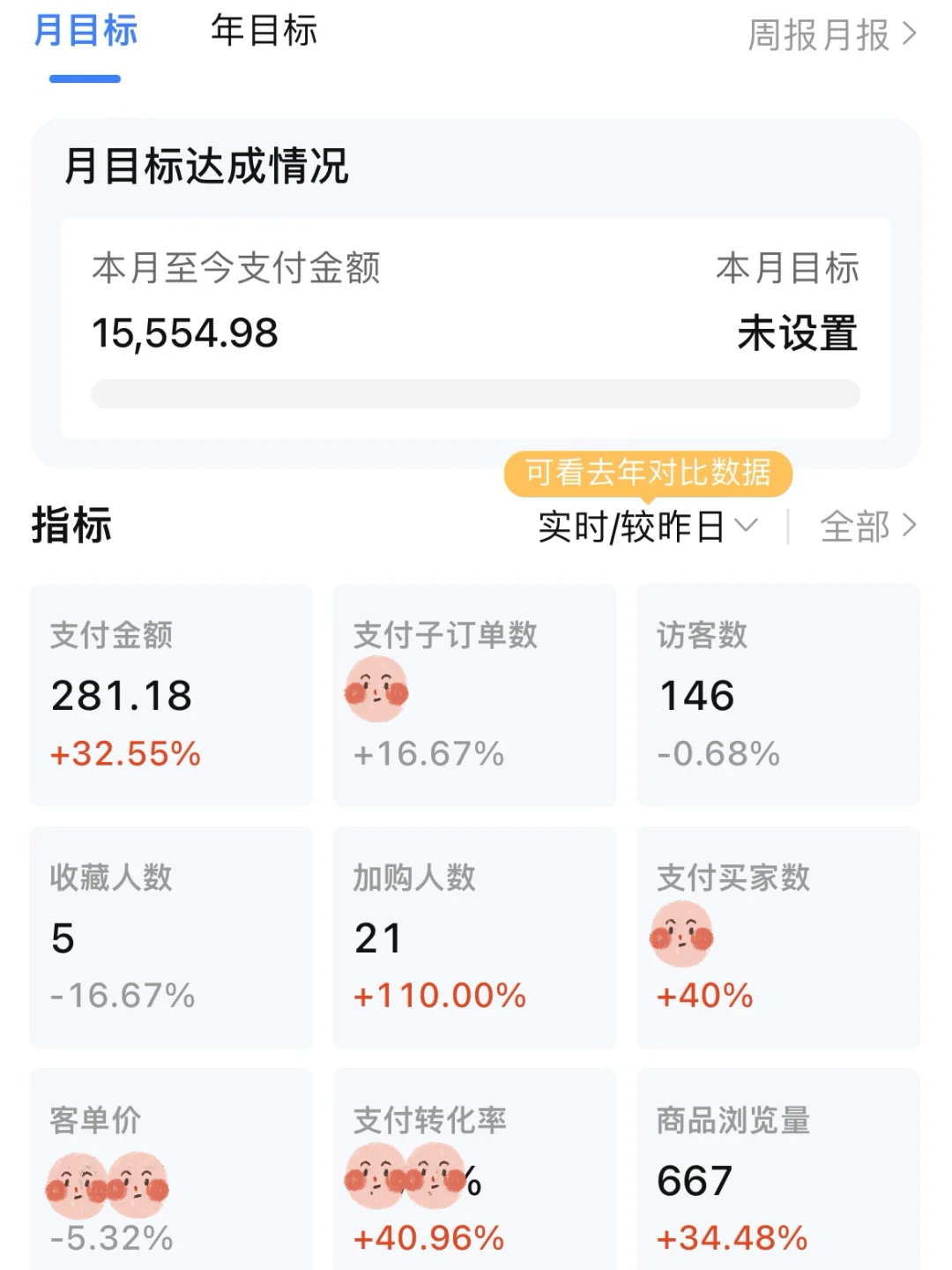 做电商，使用了十几秒的背景音乐，被索赔1w2