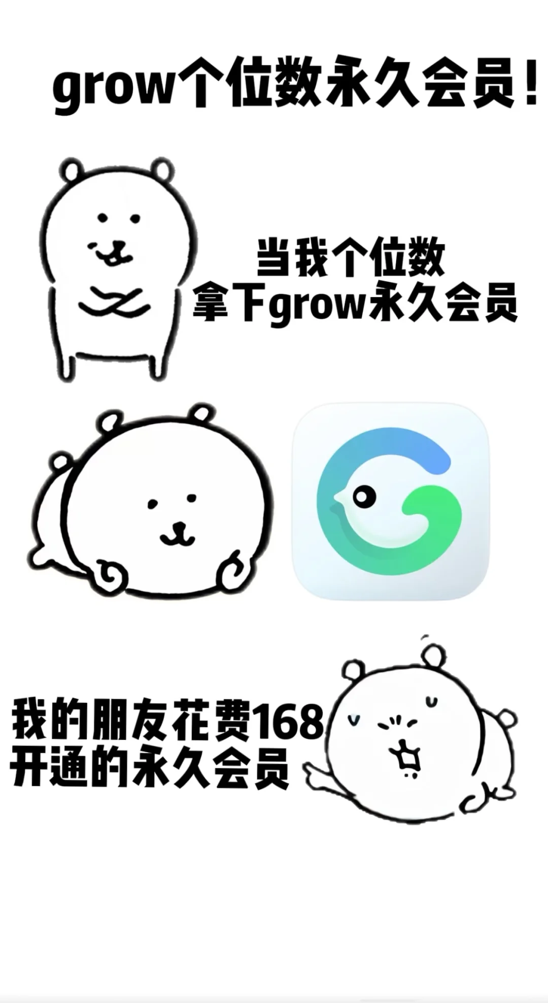 解锁Apple生态隐藏功能，Grow助你科学自律！