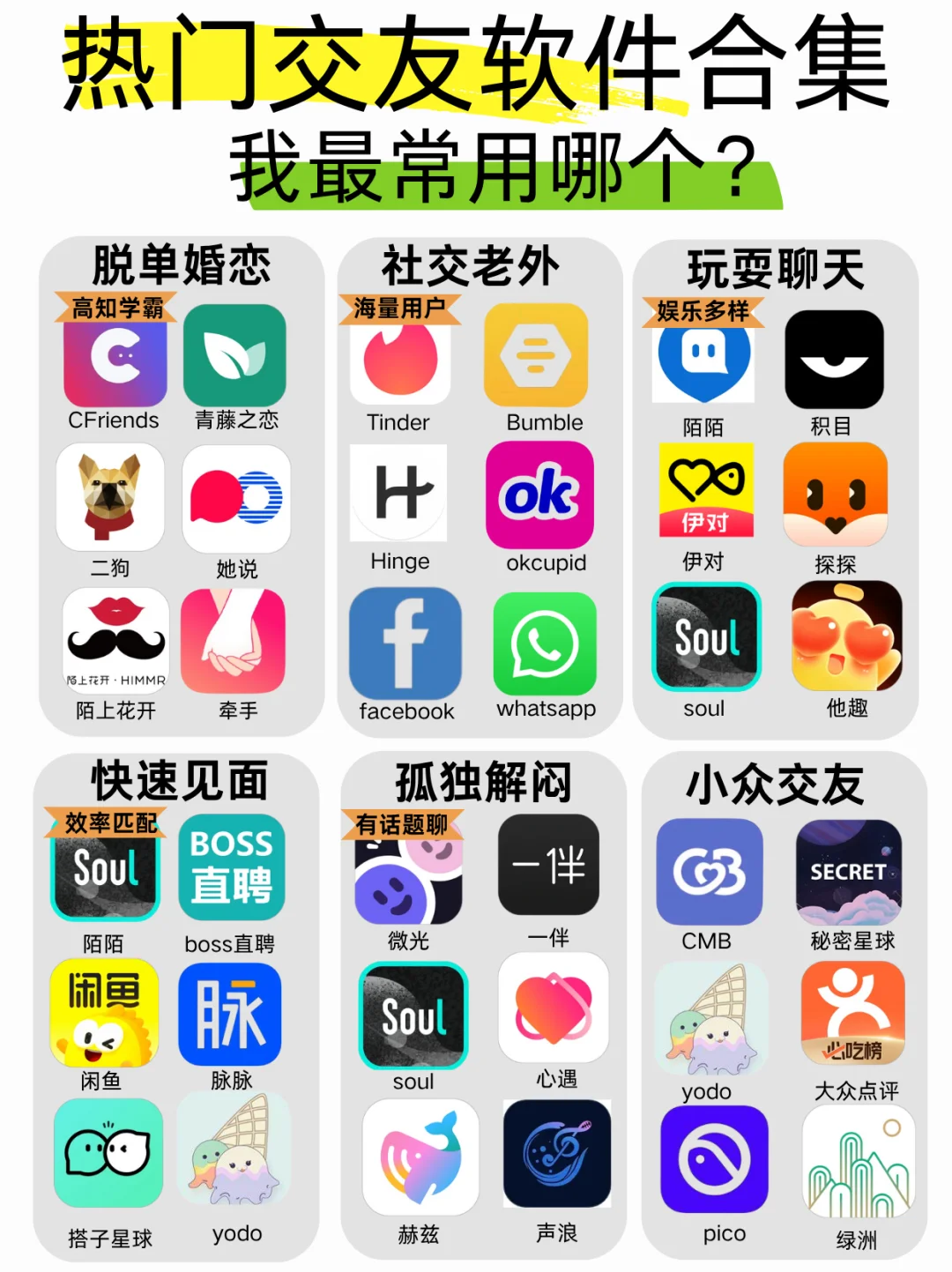 热门交友软件合集，我最常用哪个
