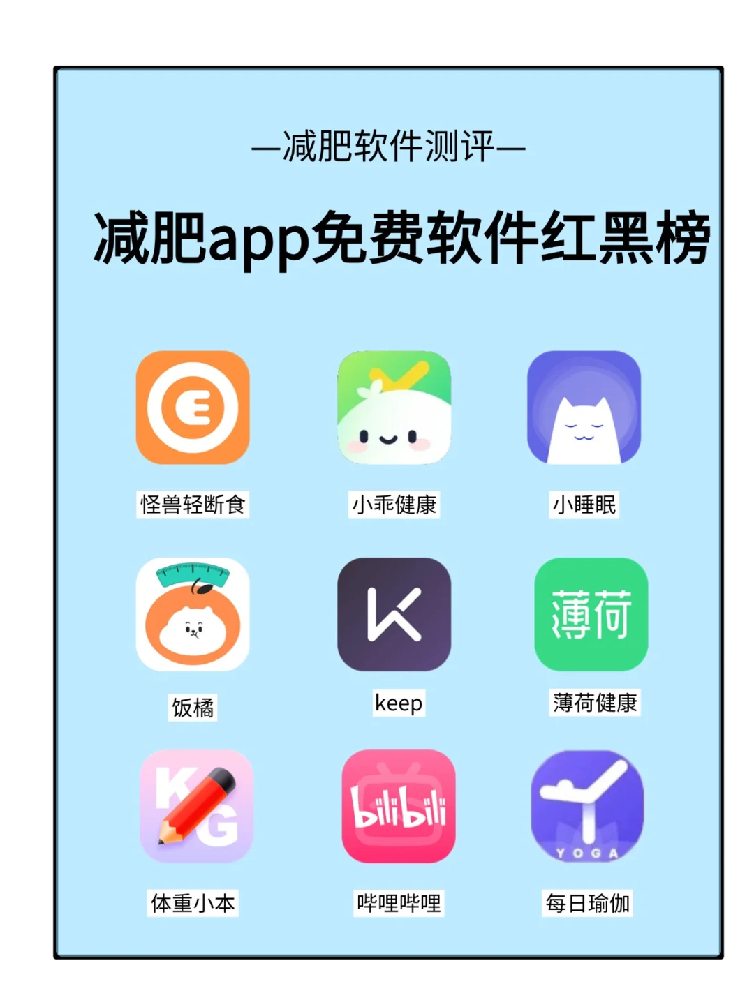 减肥app免费软件红黑榜
