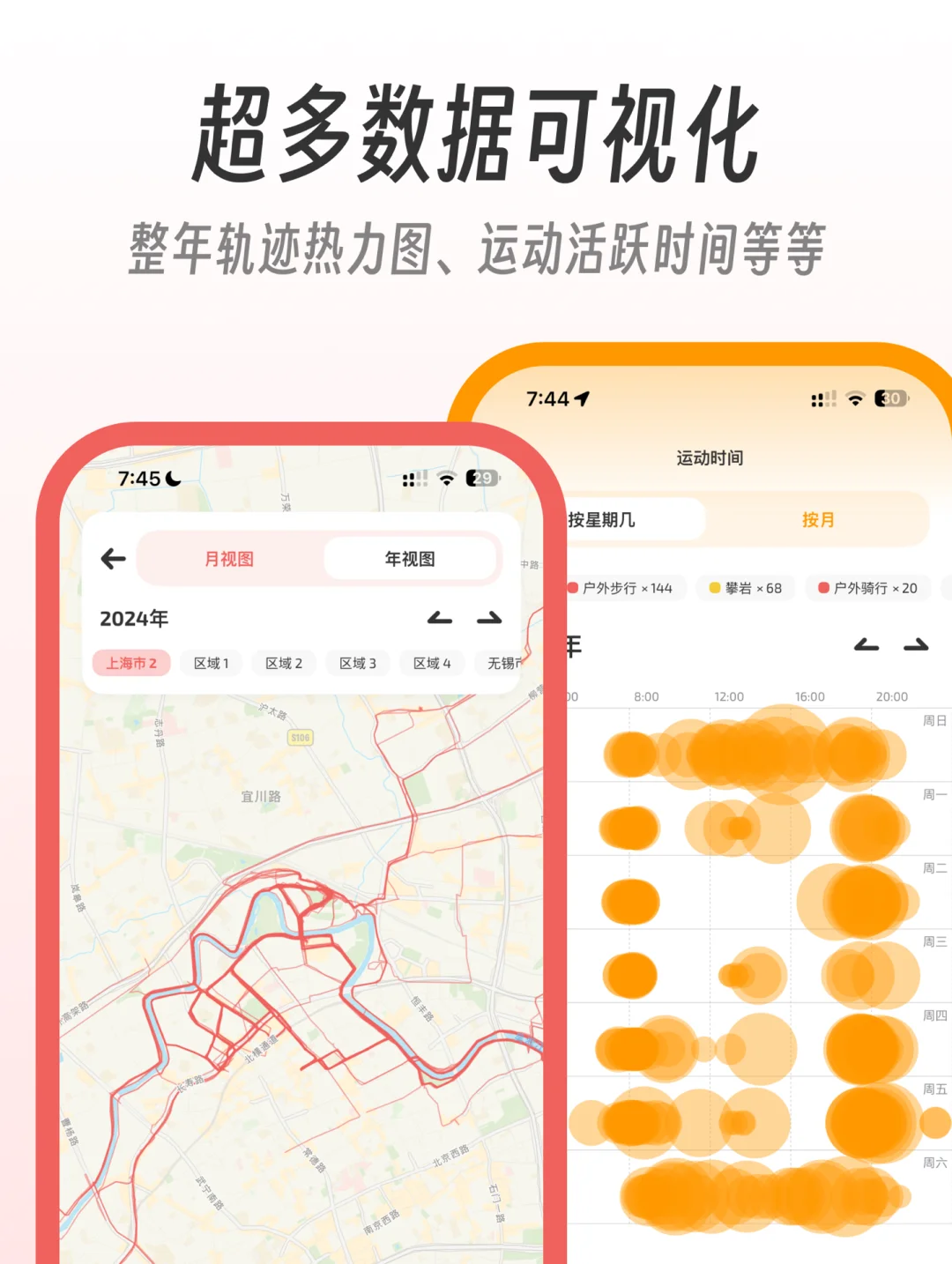 我讨厌苦哈哈地运动，所以开发了这个 app