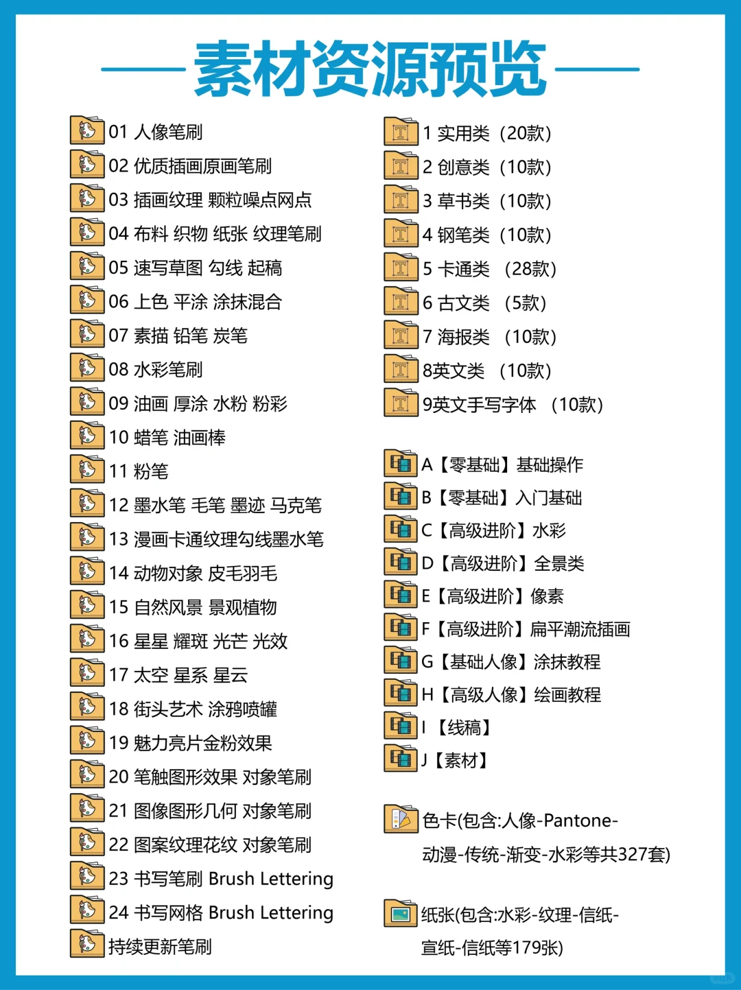 只要2.88💰就能下到免费的Procreate全家桶