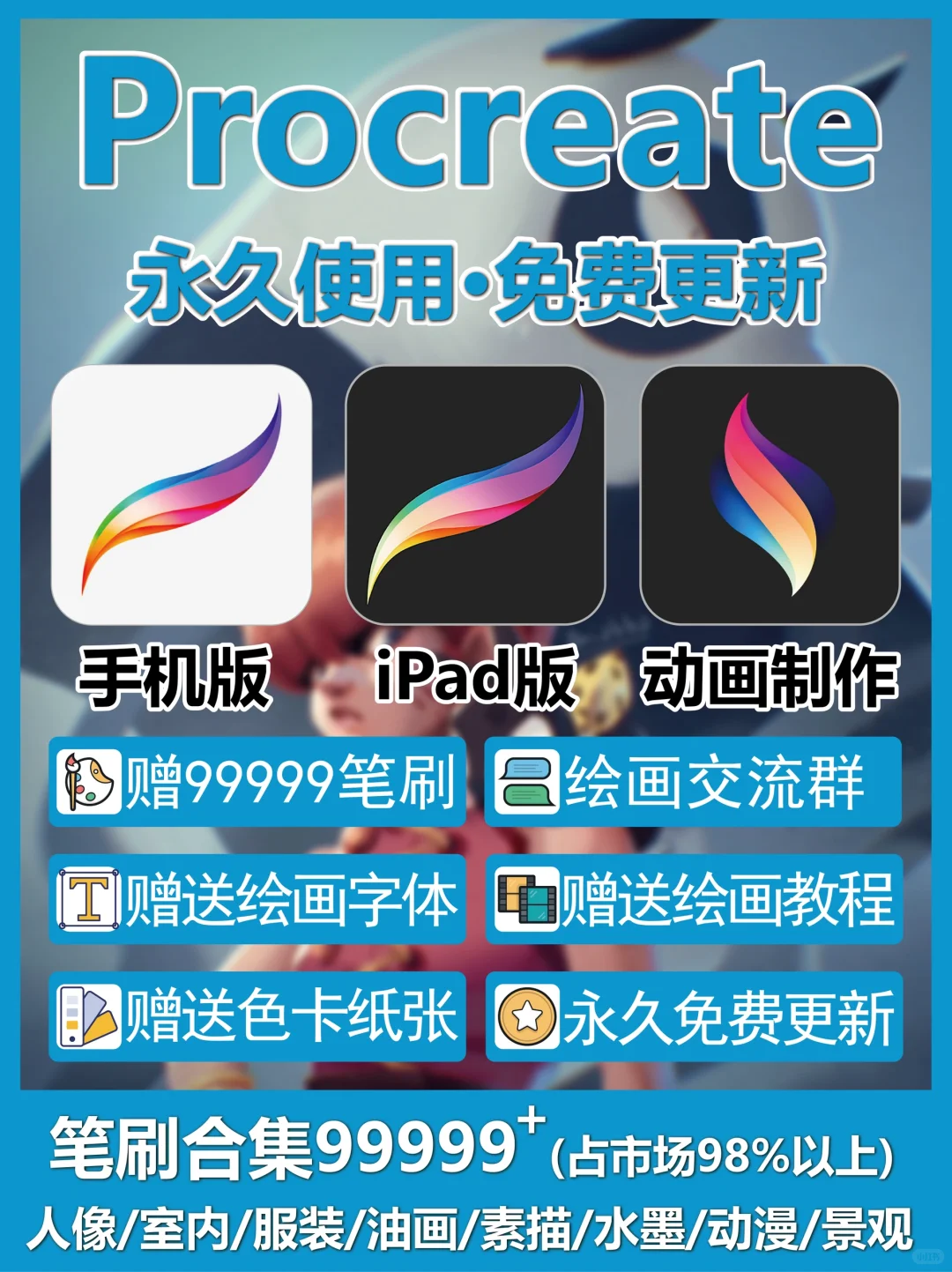 只要2.88💰就能下到免费的Procreate全家桶