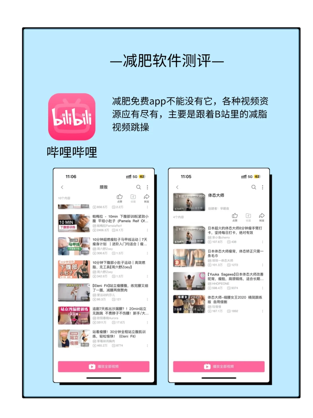 减肥app免费软件红黑榜