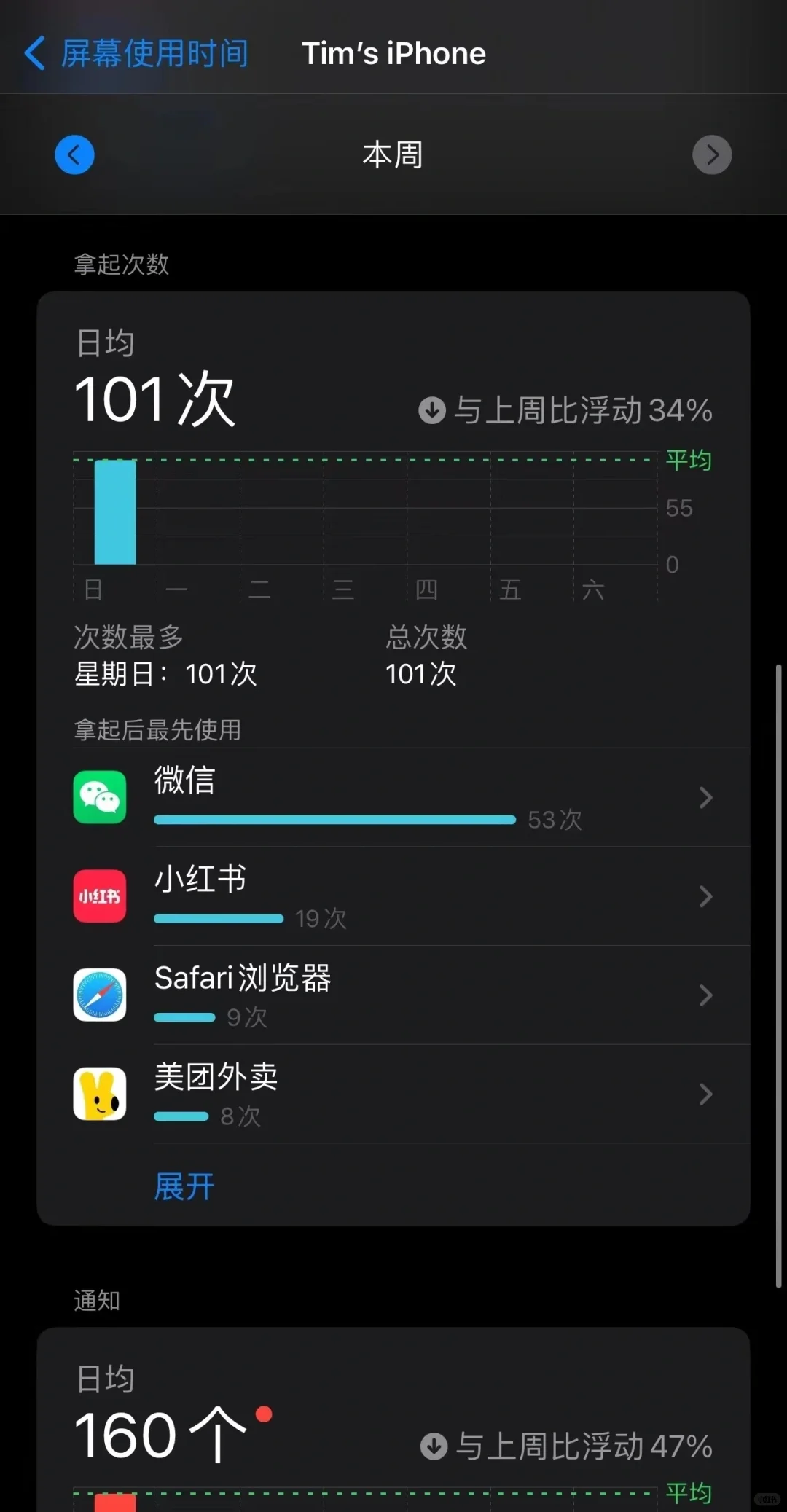 怎么知道苹果手机有没有被用过