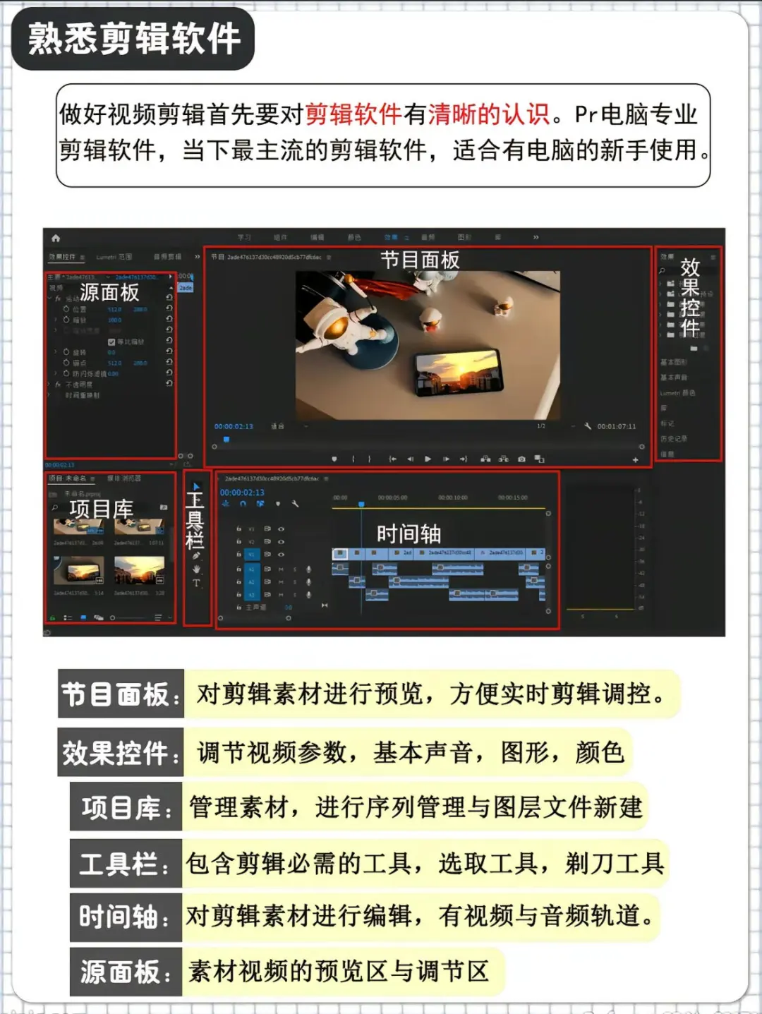 视频剪辑真的不难学