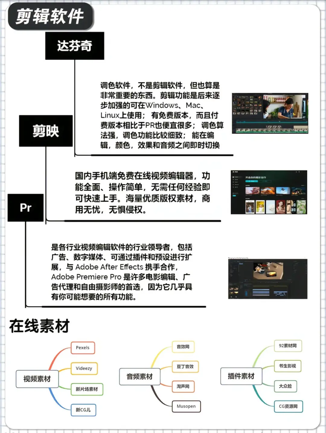 视频剪辑真的不难学