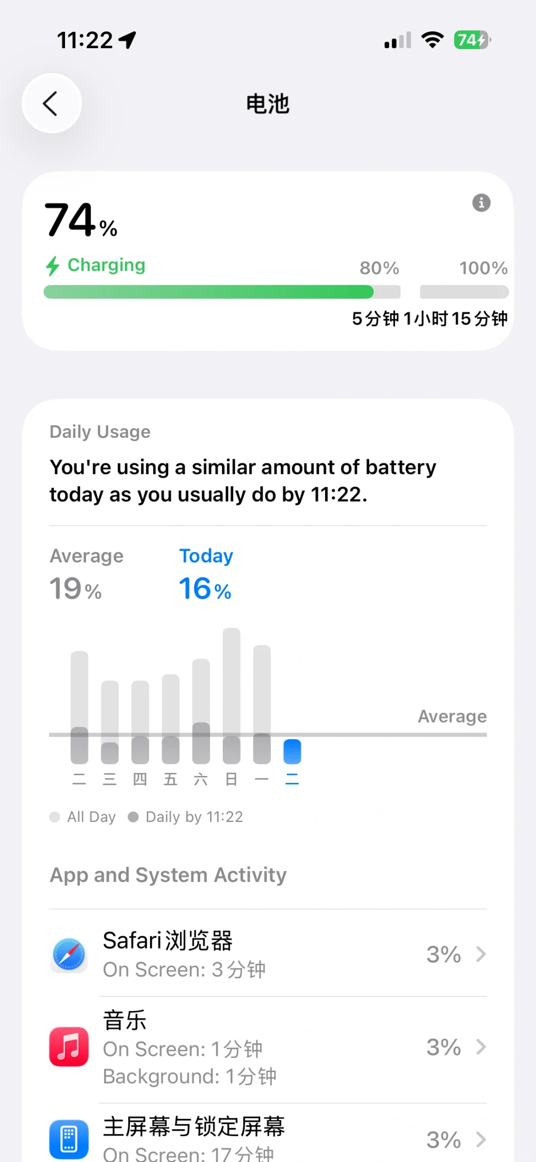 ios26更新啦～没变成传闻的圆图标！