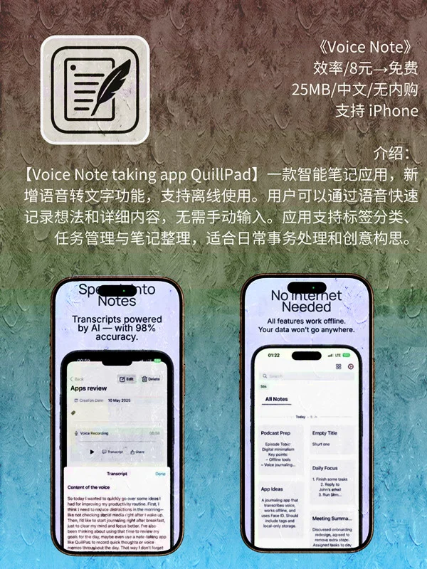 6 月 05日 iOS 限免 APP，¥548→白嫖