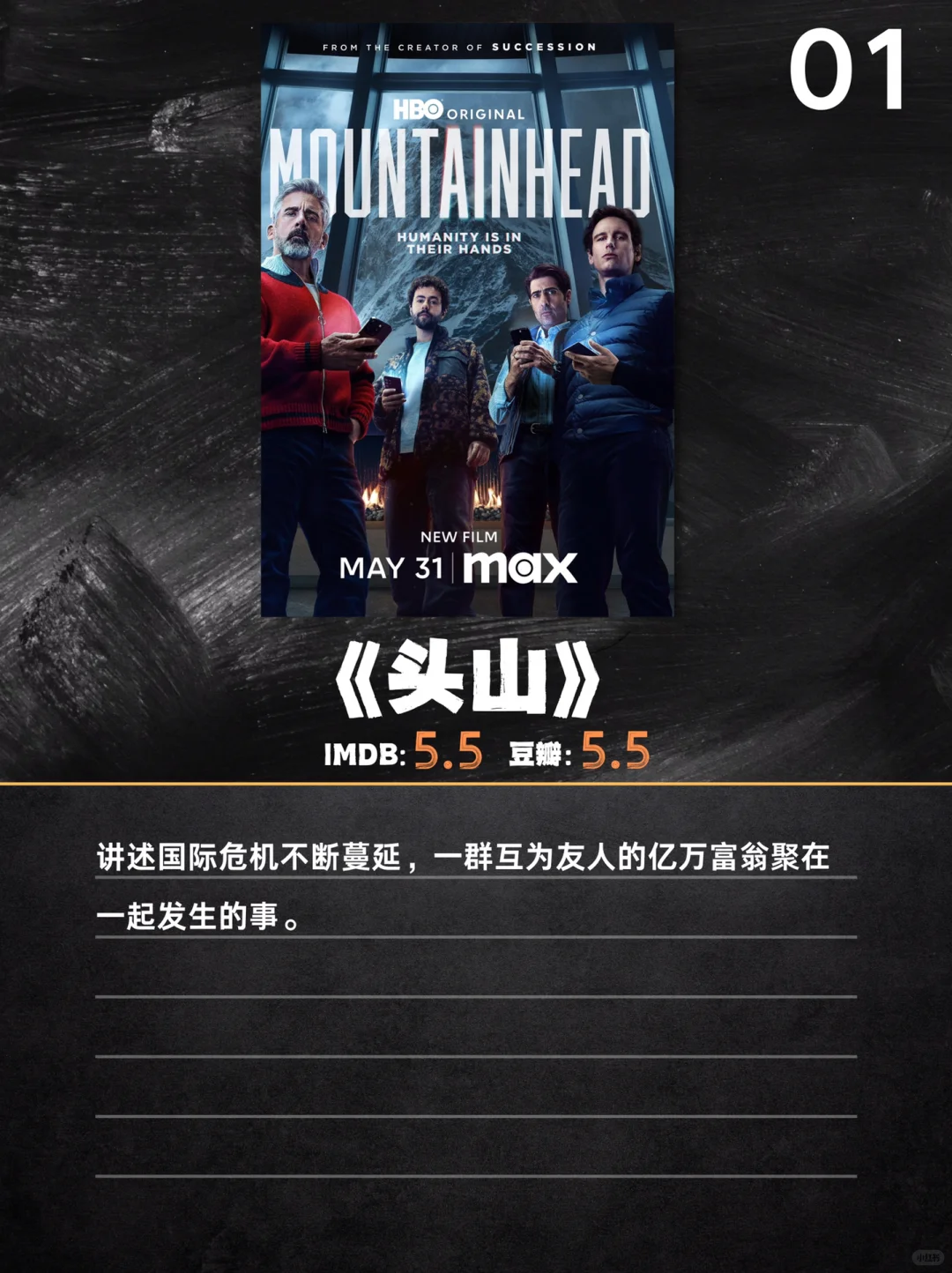 2025年5月必看指南，这部R级太炸裂了