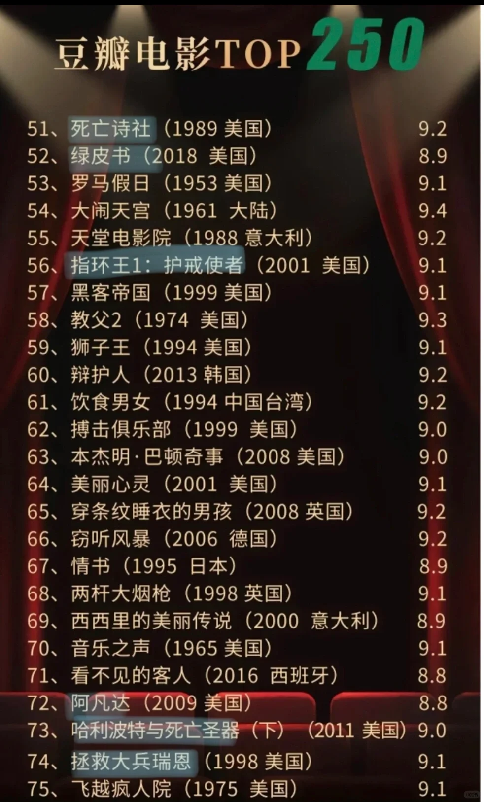 这里面还有哪些好看的