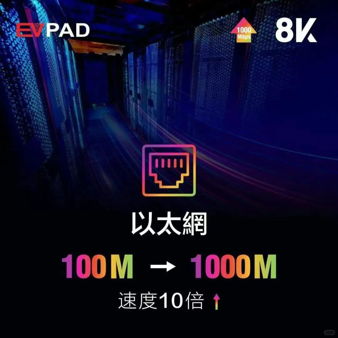 用了11P后，电视盒子我再也不换了